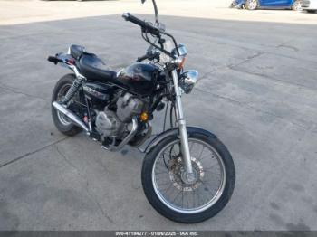  Salvage Honda Cmx250