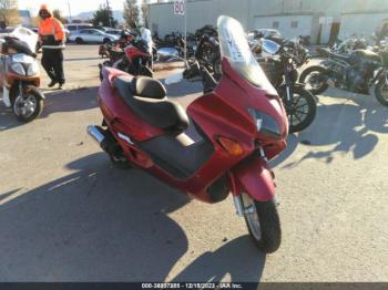  Salvage Honda Nss250