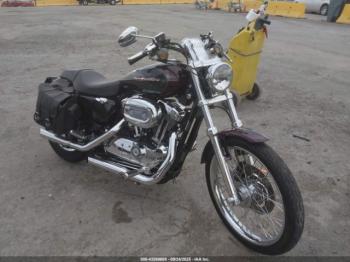  Salvage Harley-Davidson Xl1200