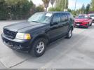 Ford Explorer Limited Image 7