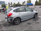 Subaru Impreza 2.0i Sport Premium Image 3