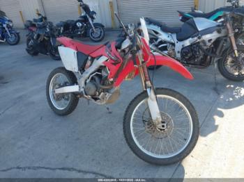  Salvage Honda Crf250