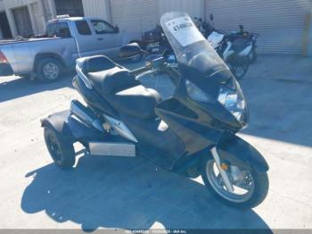  Salvage Honda Fsc600