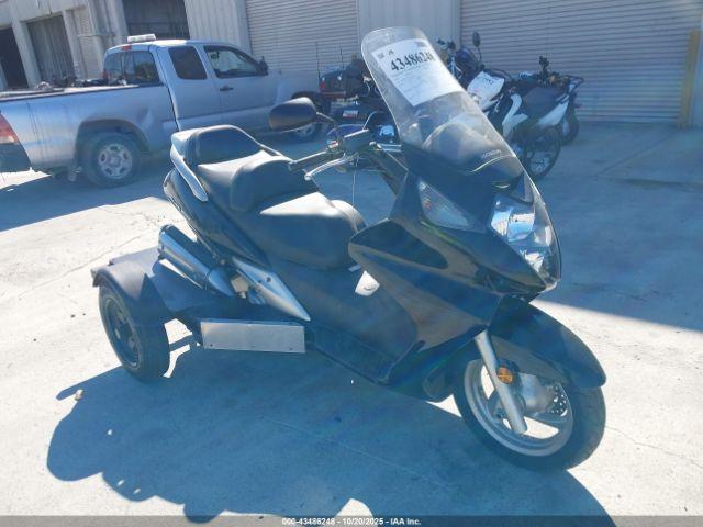  Salvage Honda Fsc600