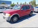 Ford Explorer Xls Image 4