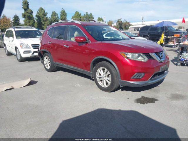 Nissan Rogue Sv Image 1