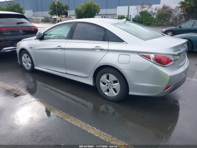 Hyundai SONATA Image 2