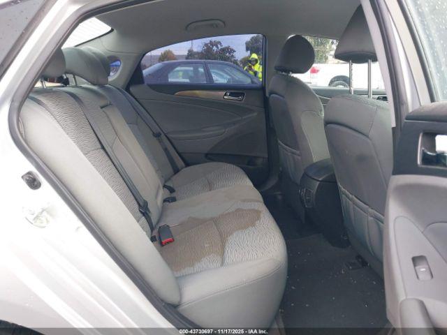 Hyundai SONATA Image 3