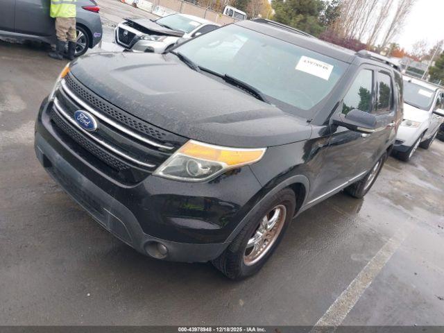 Ford Explorer Limited Image 10