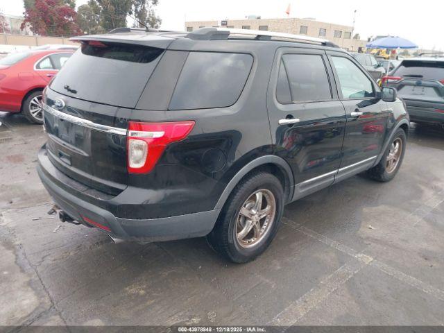 Ford Explorer Limited Image 7