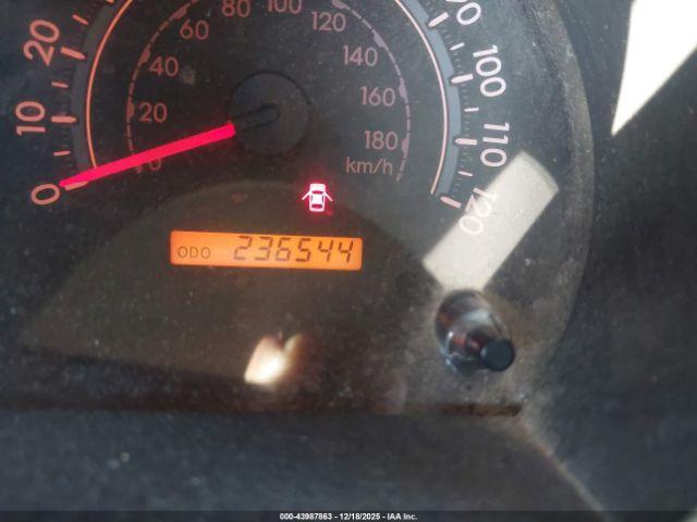 Toyota Tundra Sr5 V8 Image 14