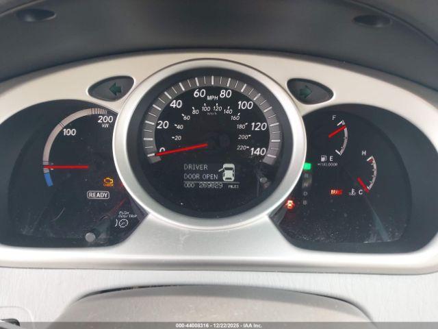 Toyota Highlander Limited V6 Image 8