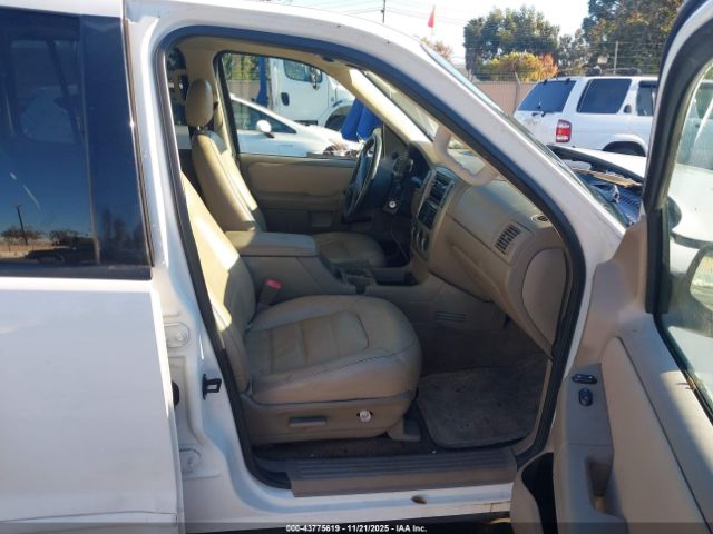 Ford Explorer Image 9