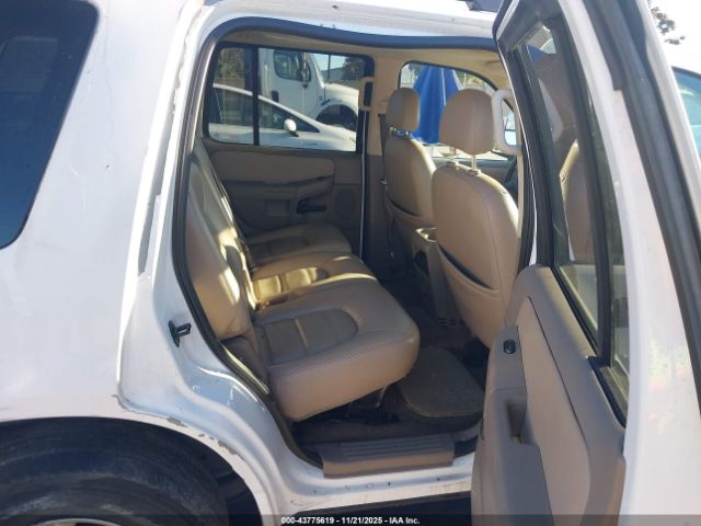 Ford Explorer Image 12