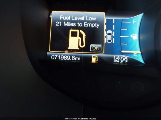 Ford Edge Titanium Image 19